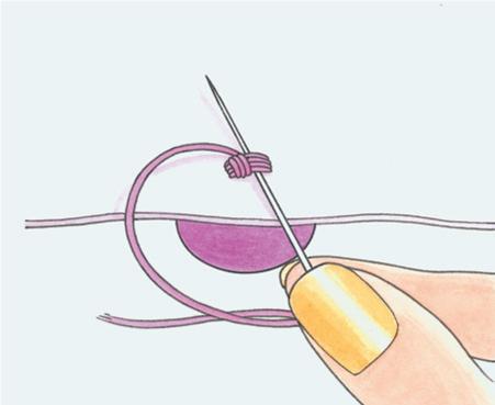 How to sew a button with a shank