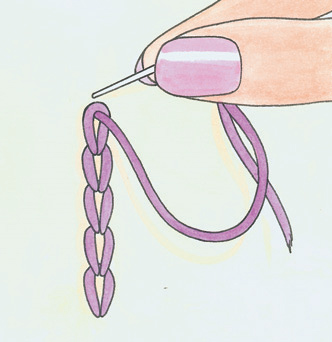 How to chain stitch