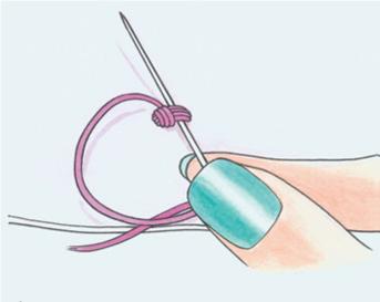 How to sew a two-hole button